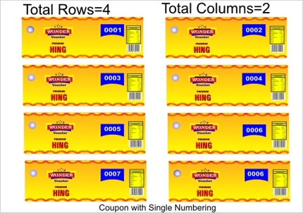 numbering